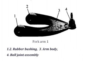 Fork arm 1 (1.2. Rubber bushing, 3. Arm body, 4. Ball joint assembly)