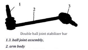 Double ball joint stabilizer bar (1.3. ball joint assembly, 2. arm body)