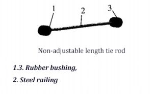 Non-adjustable length tie rod (1.3. Rubber bushing, 2. Steel railing)