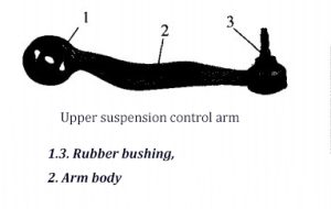 Upper suspension control arm (1.3. Rubber bushing, 2. Arm body)